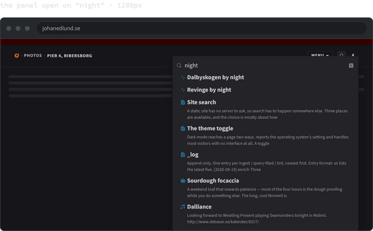 A browser window with the search panel open under the header. The field holds the word night; below it seven results, each with a small type icon and a bold title. The first two, both orienteering activities, are a single line with no excerpt; the five below them — three wiki pages, a recipe and a jam — each carry two lines of gray excerpt text.
