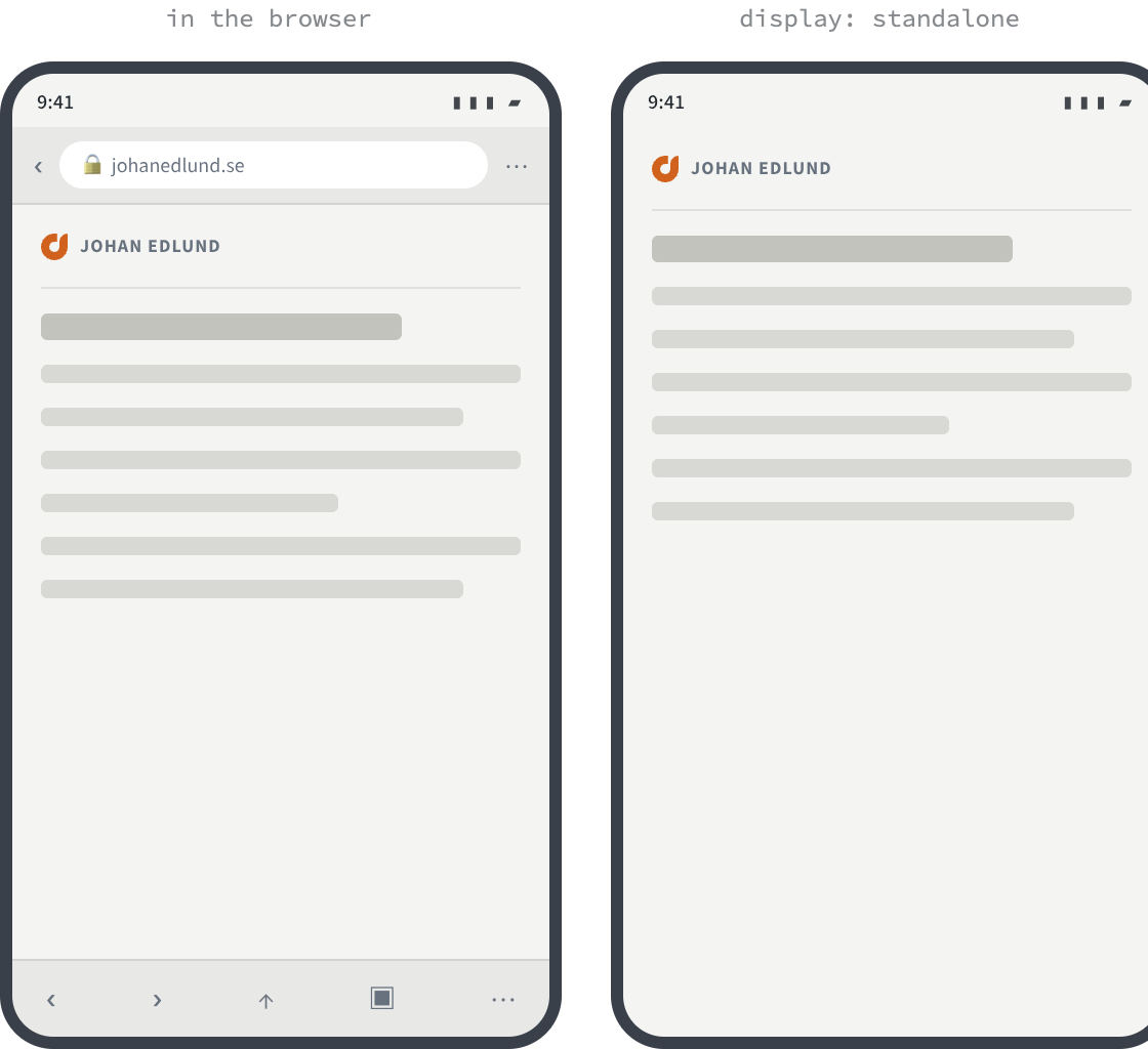 Two phone frames side by side showing the same page. On the left, in a browser, an address bar sits below the status bar and a toolbar of navigation icons across the bottom, leaving a shorter page area. On the right, installed, the page begins directly under the status bar and runs to the bottom edge with no browser furniture at all.