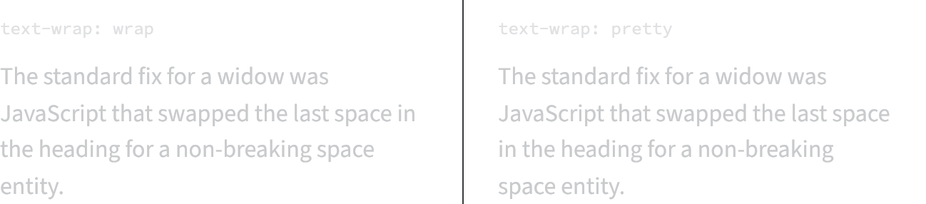 The same paragraph twice at equal width. On the left, greedy wrapping leaves the word entity alone on a fourth line. On the right, pretty pulls the preceding word down so the last line reads space entity.
