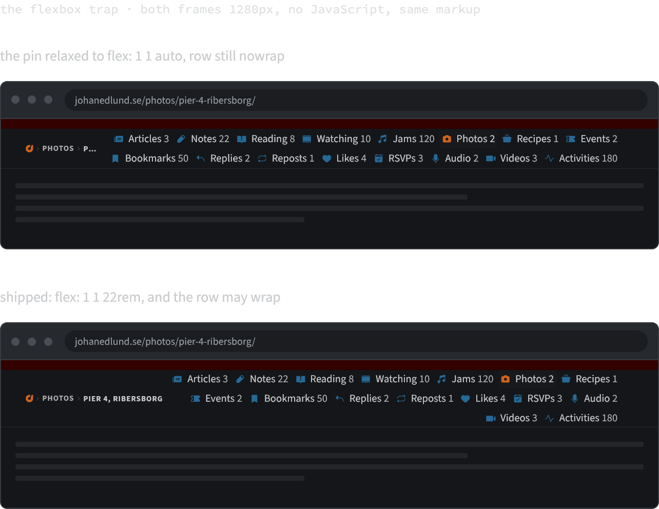 Two browser windows stacked, identical except for the header row's flex declarations. In the upper one the breadcrumb reads Photos then a single truncated letter; in the lower one it reads Photos then Pier 4, Ribersborg in full.