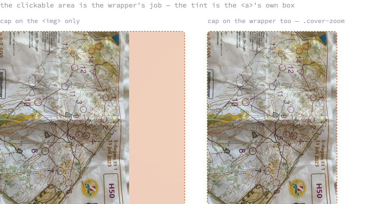 The same photographed race map twice, both capped to the same width. Around the left one, a tinted dashed rectangle extends well past the picture to the full width of the column; around the right one, the same rectangle hugs the picture.
