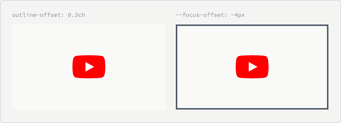 The same focused play button twice, side by side on the embed's pale placeholder surface. On the left, at the site's outset offset, there is no ring at all — only the red play glyph. On the right, with the offset inverted, a thick slate ring runs inside the edge of the embed.