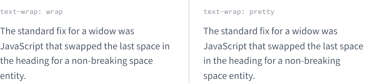 The same paragraph twice at equal width. On the left, greedy wrapping leaves the word entity alone on a fourth line. On the right, pretty pulls the preceding word down so the last line reads space entity.