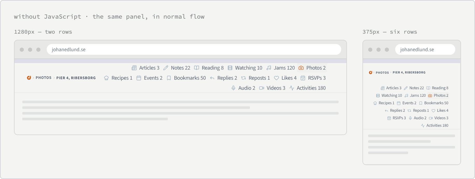 Two browser windows side by side, both without JavaScript. At 1280 pixels the post-type links form a right-aligned row of pills wrapping onto three lines beside the breadcrumb. At 375 pixels the same links wrap onto six lines under the breadcrumb.