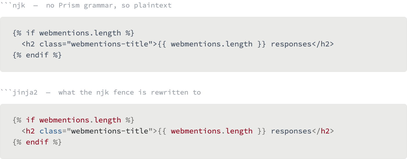 The same three lines of Nunjucks in two code panels, laid out identically. The upper panel is a single flat gray, every character the same color. In the lower panel the if and endif keywords are violet italics, the variable names and the h2 tag name are crimson, the class attribute name is blue, and the braces and percent signs are gray.